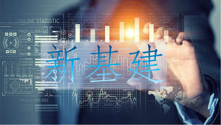 中央部署“新基建”，工業(yè)互聯(lián)網(wǎng)再度引熱潮
