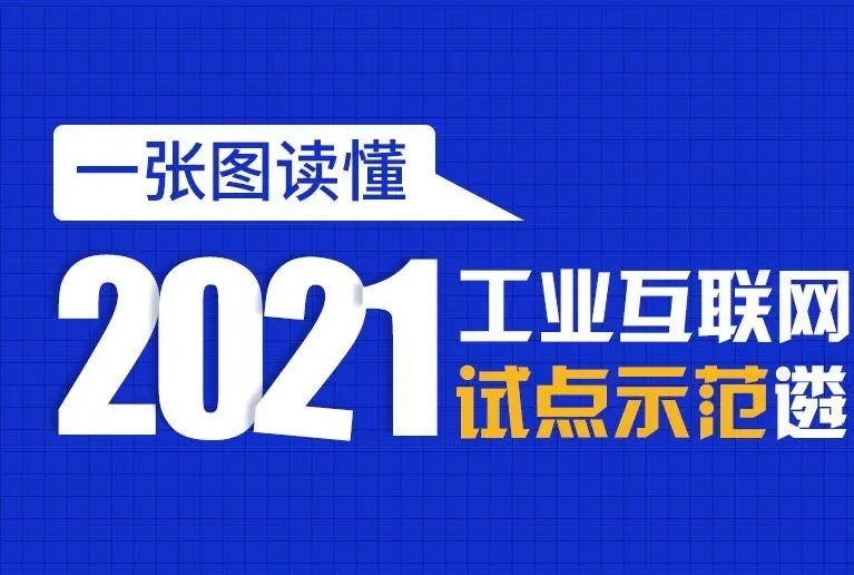 【行業(yè)資訊】一圖讀懂——2021工業(yè)互聯(lián)網(wǎng)試點(diǎn)示范遴選工作