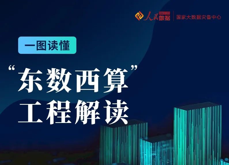【行業資訊】一圖讀懂“東數西算”工程
