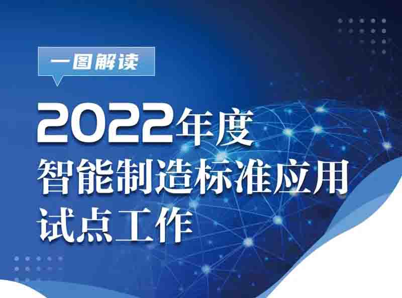【行業(yè)資訊】一圖解讀－2022年度智能制造標(biāo)準(zhǔn)應(yīng)用試點(diǎn)工作