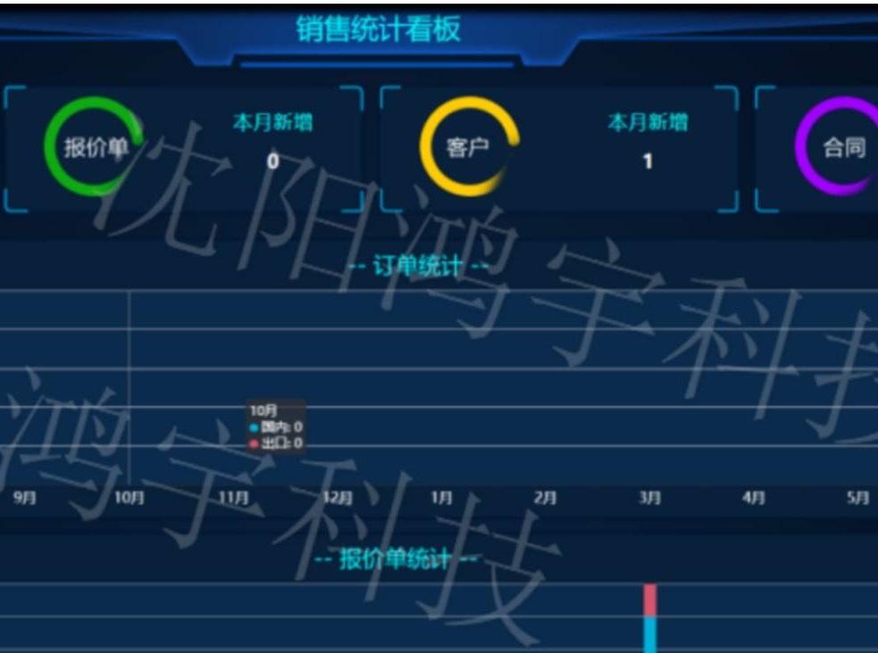【行業(yè)資訊】耐火材料的智能制造方向在哪里？難點(diǎn)在哪里？