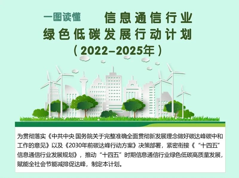 【行業(yè)資訊】一圖讀懂《信息通信行業(yè)綠色低碳發(fā)展行動(dòng)計(jì)劃（2022-2025年）》