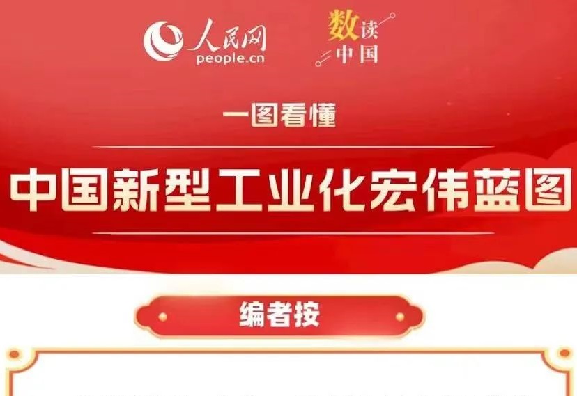 【行業資訊】一圖看懂中國新型工業化宏偉藍圖