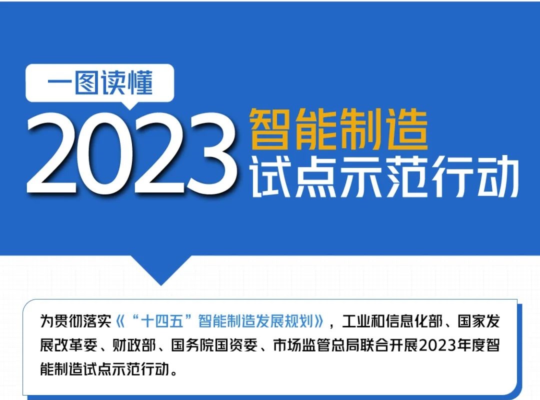 【行業資訊】一圖讀懂2023智能制造試點示范行動