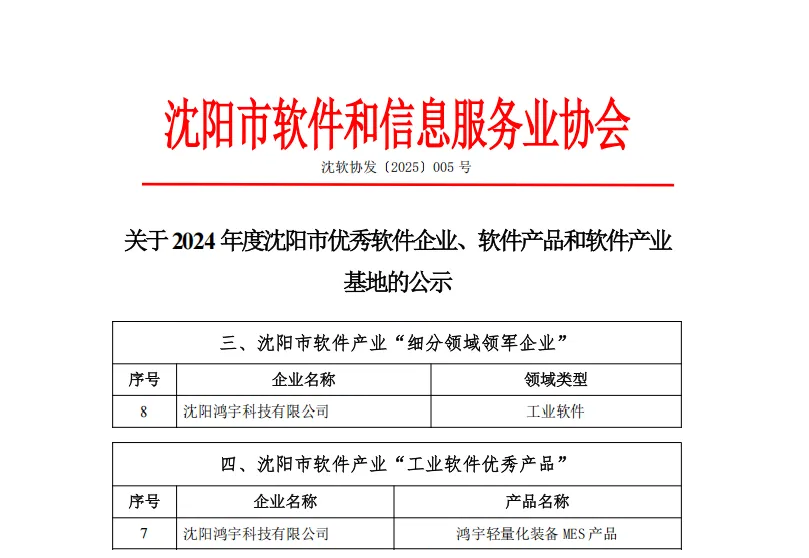 【企業(yè)新聞】鴻宇科技榮登沈陽(yáng)市軟件產(chǎn)業(yè)兩項(xiàng)榮耀榜